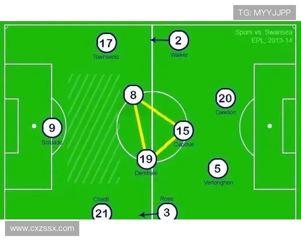 西安足球队战术揭秘:从历史到未来的全面分析与展望